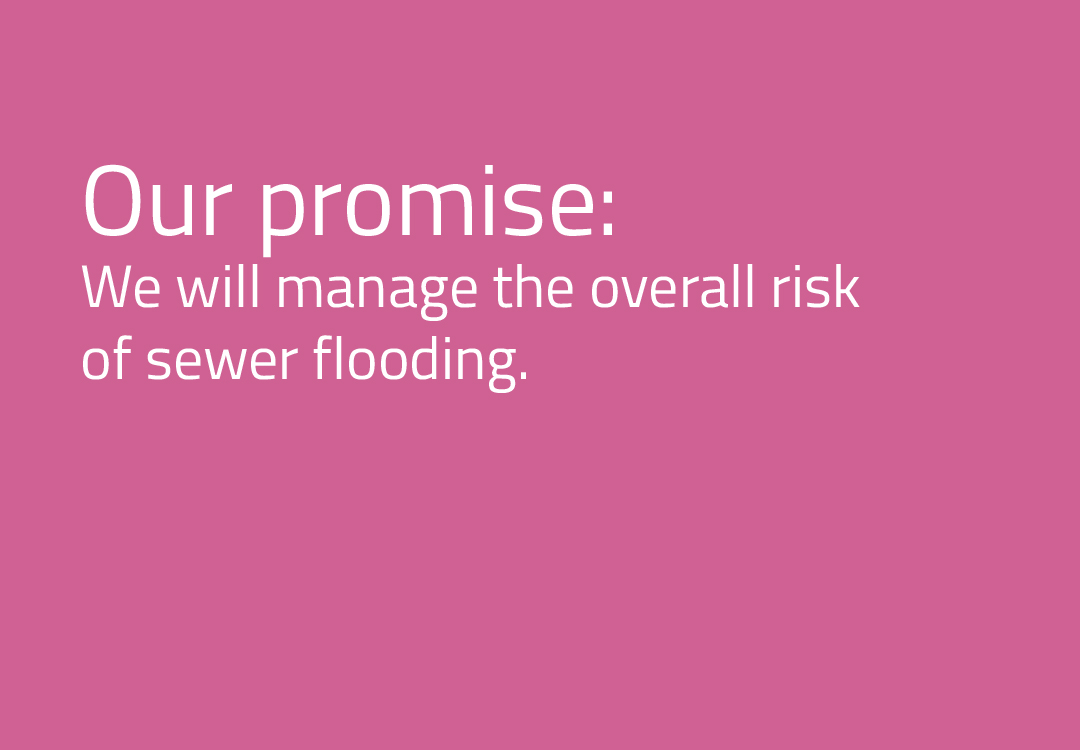 Flood_risilience_risk